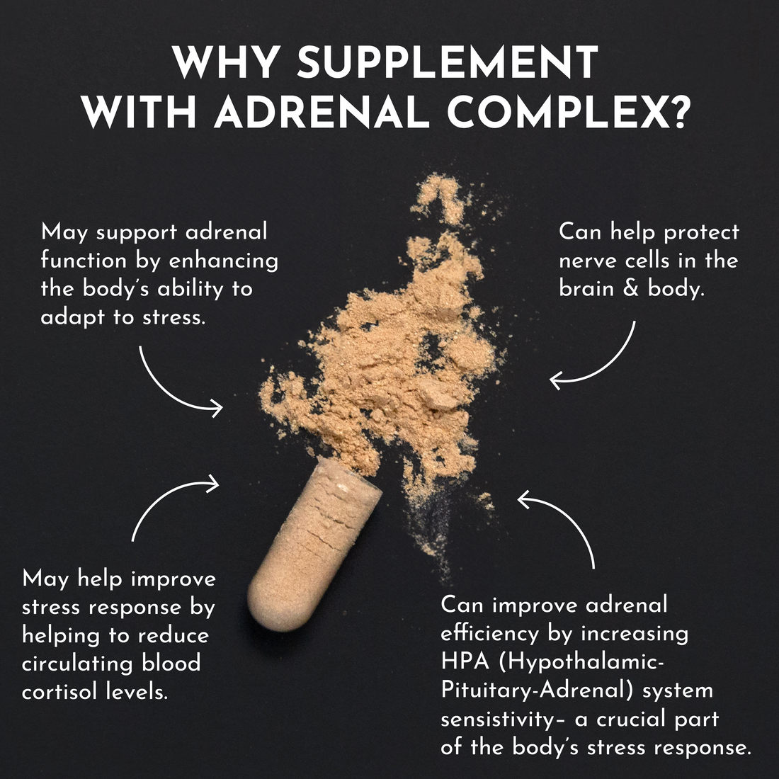 KENUST® Adrenal Complex