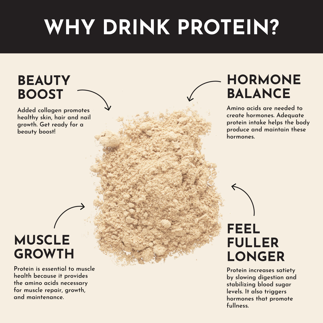 KENUST® Vanilla Bean Protein Powder