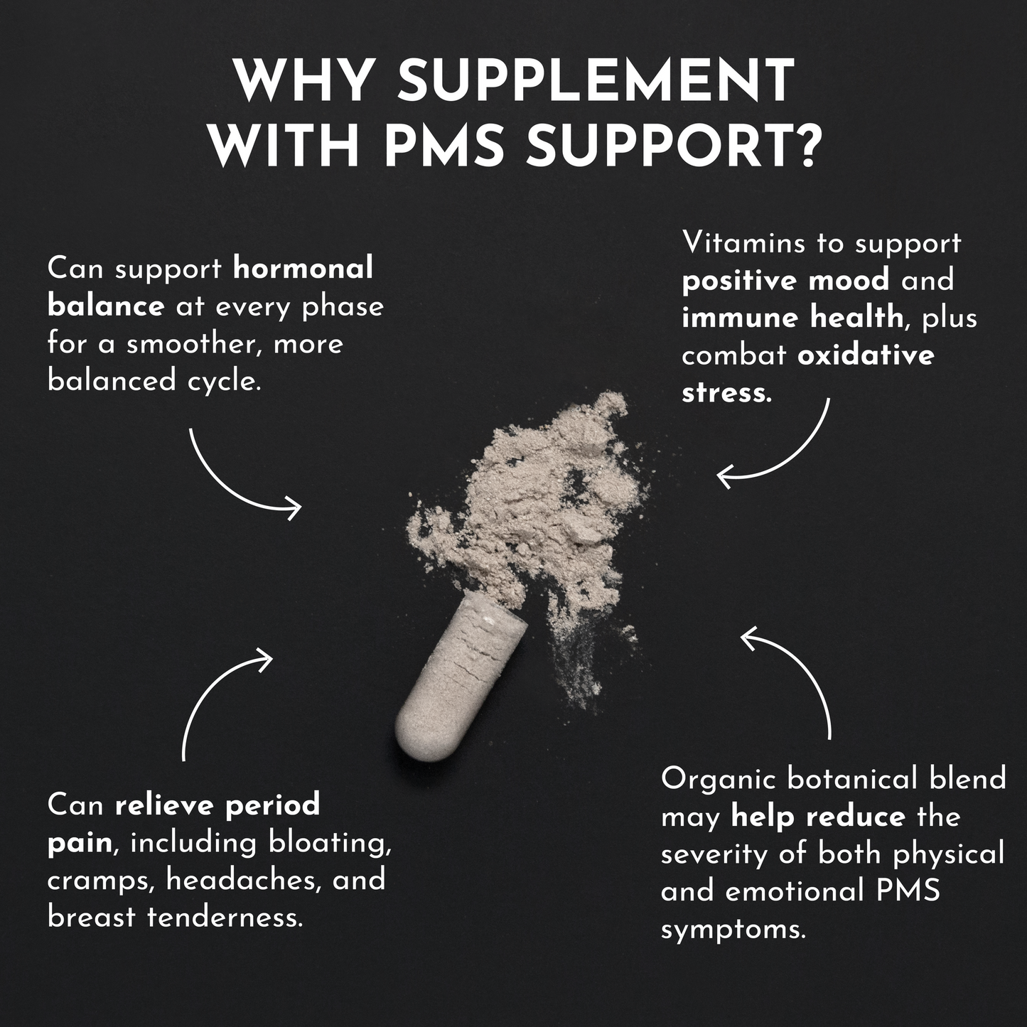 KENUST® PMS Support™